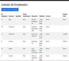 Planificación estratégica
